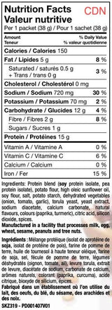 Bariatrix -  BBQ Zippers